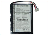 Adaptec SATA II 2820SA RAID Controllers, SATA II 2420SA RAID Controllers, ABM 500