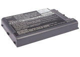 Acer TravelMate 802LMi, Quanta Z500, TravelMate 661LCi, TravelMate 8004LCi, Ferrari 3200LMi, TravelMate 660LCi