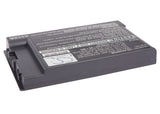 Acer TravelMate 802LMi, Quanta Z500, TravelMate 661LCi, TravelMate 8004LCi, Ferrari 3200LMi, TravelMate 660LCi