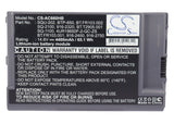 Acer TravelMate 802LMi, Quanta Z500, TravelMate 661LCi, TravelMate 8004LCi, Ferrari 3200LMi, TravelMate 660LCi