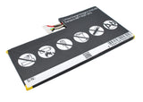 Acer Iconia A1-810 7.9", Iconia W4-820-2668, Iconia W4-820, Iconia W4