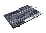 Acer Aspire Switch 11 SW5-171, Aspire Switch 11 SW5-171P