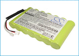 AMX Viewpoint VPW-CP, touchscreens VPW-GS