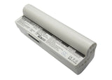 Asus Eee PC 701, Eee PC 701C, Eee PC 800, Eee PC 801, Eee PC 900, Eee PC 2G Surf/Linux, Eee PC 2G Surf/XP (700X/RU)