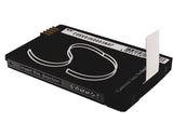 HP iPAQ 500, iPaq 500 Voice Messenger, iPaq 510 Voice Messenger, iPAQ 510, iPaq 510a, iPAQ 512, iPAQ 514, iPaq 518