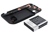 HTC Rezound, Vigor, ThunderBolt 2, Droid Incredible HD, ADR6425, ADR6425LVW, Rezound 4G LTE, Rezone, Verizon Rezound
