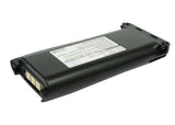 HYT TC-700, TC-700U, TC-780, TC-780M, TC-710, TC-720, TC 800M, TC-700V, TC-780U, TC-780V, Relm RPU7500, RPV7500