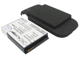 HTC Snap, S511, Sprint Snap, S511