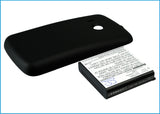 Huawei U8350, Boulder