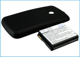 Huawei U8350, Boulder
