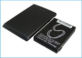 HP iPAQ HX4700, iPAQ HX4715, iPAQ HX4705, iPAQ HX4800