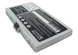 HP OmniBook 500, OmniBook 500B, OmniBook 510, Pavilion XU155, Pavilion ZU175, Pavilion ZU1155, Pavilion ZU1175