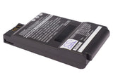 IBM ThinkPad 600, ThinkPad 600A, ThinkPad 600D, ThinkPad 600E, ThinkPad 600X, ThinkPad 600X-2645-5EU, ThinkPad 660