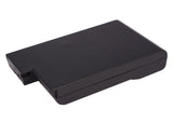 IBM ThinkPad 600, ThinkPad 600A, ThinkPad 600D, ThinkPad 600E, ThinkPad 600X, ThinkPad 600X-2645-5EU, ThinkPad 660