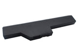 IBM ThinkPad A30, ThinkPad A30P, ThinkPad A31, ThinkPad A31P