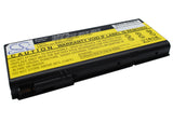 IBM Thinkpad G40, ThinkPad G41-2881, ThinkPad G40-2389, ThinkPad G41, ThinkPad G40-2388, ThinkPad G40-2384
