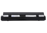 Lenovo ideapad S9, ideapad S9e, ideapad S10, ideapad S10e, ideapad S10L, ideapad S10 20015, ideaPad S10C