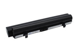 Lenovo ideapad S9, ideapad S9e, ideapad S10, ideapad S10e, ideapad S10L, ideapad S10 20015, ideaPad S10C