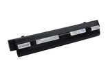 Lenovo ideapad S9, ideapad S9e, ideapad S10, ideapad S10e, ideapad S10L, ideapad S10 20015, ideaPad S10C