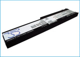 IBM Thinkpad X40, ThinkPad X41, ThinkPad X41 1865, ThinkPad X41 2525, ThinkPad X41 2526, ThinkPad X41 2527