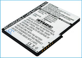 HP iPAQ 4300, iPAQ 4315, iPAQ 4350, iPAQ 4355