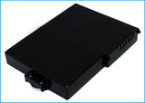 HP iPAQ 4300, iPAQ 4315, iPAQ 4350, iPAQ 4355