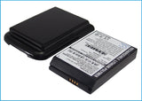 HP iPAQ rw6800, iPAQ rw6815, iPAQ rw6818, iPAQ rw6828, iPAQ hw6800