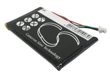 Garmin Nuvi 200, Nuvi 200W, Nuvi 205, Nuvi 205T, Nuvi 205W, Nuvi 250, Nuvi 205WT, Nuvi 255, Nuvi 255T, Nuvi 255W