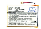 iRiver U10, U10CT, Clix 2GB, Clix 4GB