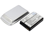 Kyocera KX13, KX16, KX160, KX12, Candid KX16, Dorado KX13, Dorado KX12, Xcursion KX160
